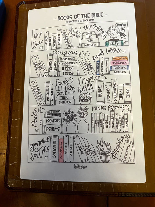 Books of the Bible color in sticker