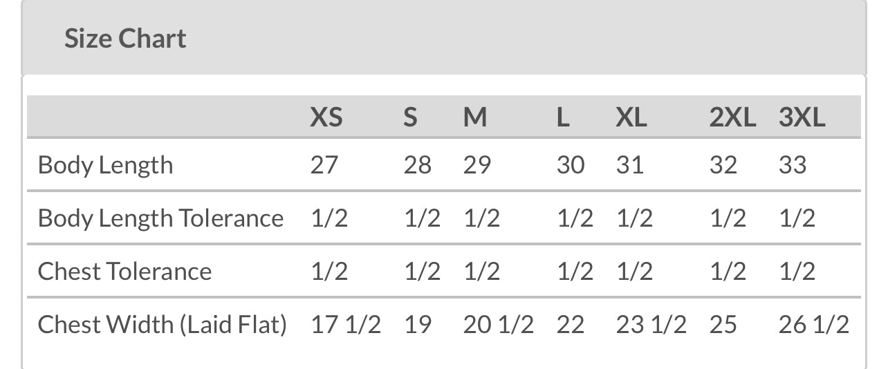 How can I pray for you today?